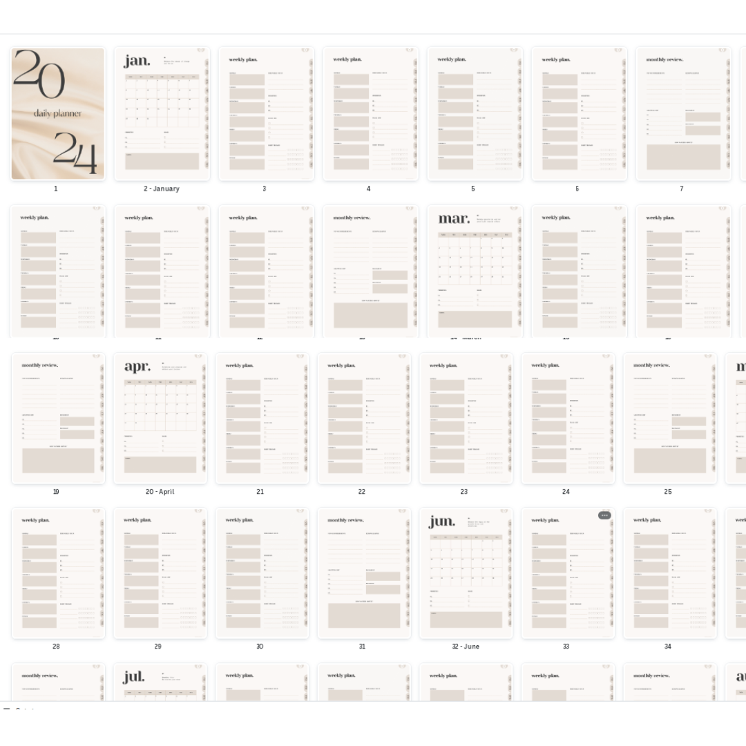 Daily Life Organizer Planner - PLR Digital Template | Canva Editable | Instant Download